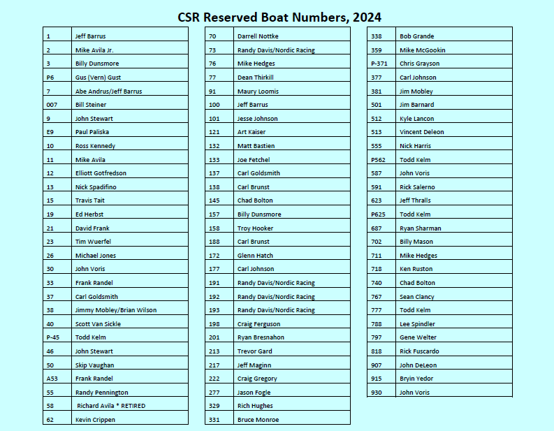 2024 reserved boat numbers